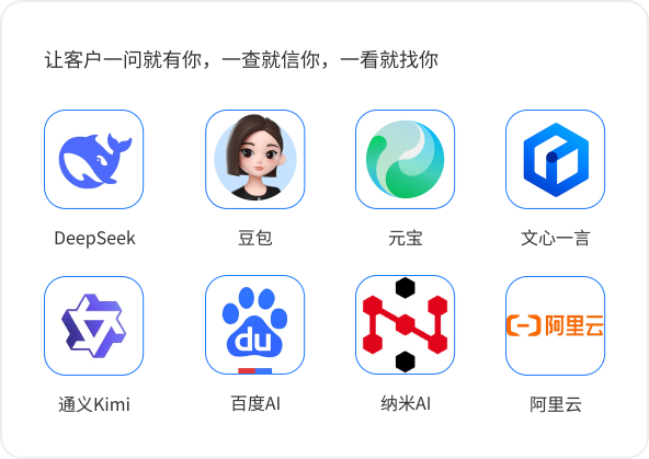AI视频营销矩阵