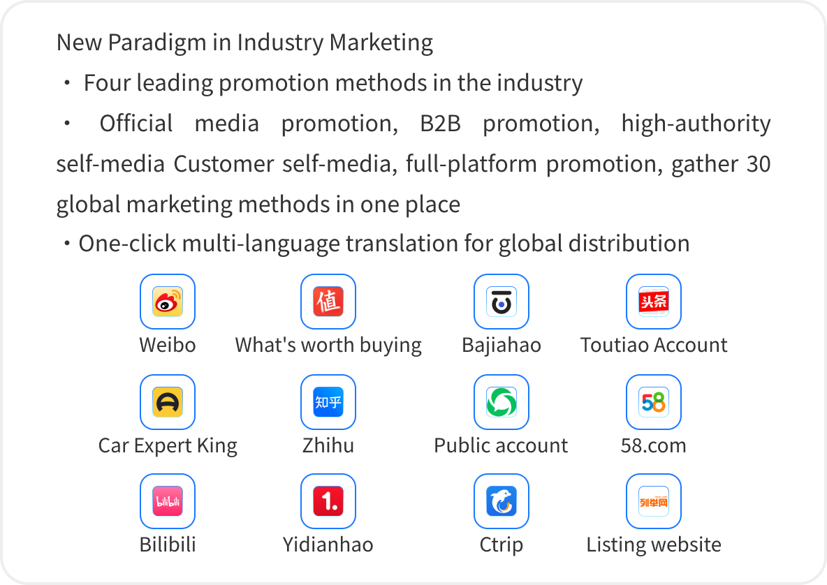AI video distribution channels